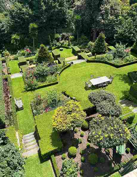 Your Garden Manager - photo 1
